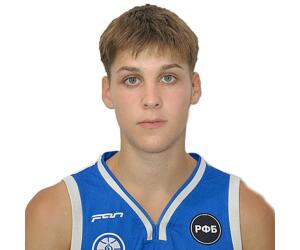 Ruslan Gangin basketball player