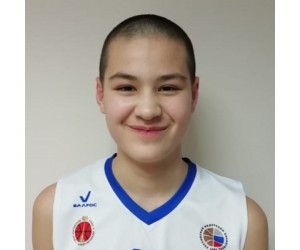Saidahror Saliahunov basketball player - C
