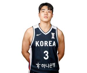 Seongwoo Jeong basketball player