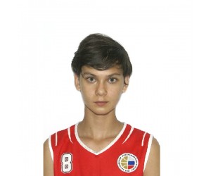 Sergey Melikhov basketball player photo 2