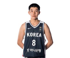Seungbin Min basketball player