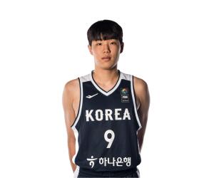 Seungmin Lee basketball player