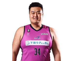 Shengzhe Li basketball player photo 2