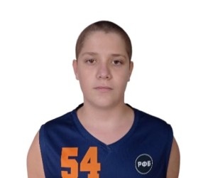 Stanislav Bondarenko basketball player