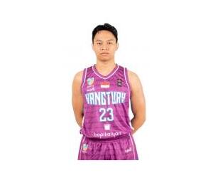 Sultan Prawira  basketball player