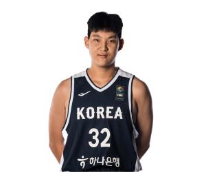 Sungmin Yoon basketball player