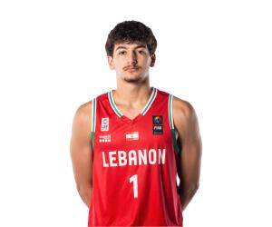 Thierry Derjani basketball player
