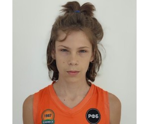 Timofey Volkov basketball player