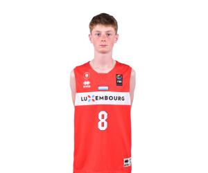 Tom Kloos basketball player