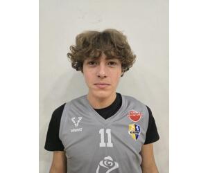 Tomasz Cybulski basketball player - PG/SG