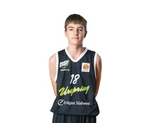 Urs Rehling basketball player