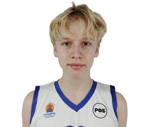 Valentin Demyanov basketball player