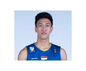 Victory Jacob Emilio Lobbu basketball player - PG