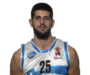 Vladan Kaluderovic basketball player photo 2
