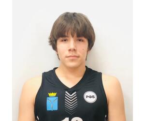 Yaroslav Polivanov basketball player