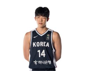 Yubeom Shin basketball player
