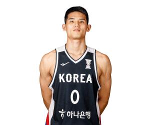 Yungi Ha basketball player - C