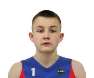 Zakhar Kudrin basketball player