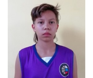 Zakhar Popov basketball player - SG/G