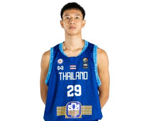 Aiyakan Komsri