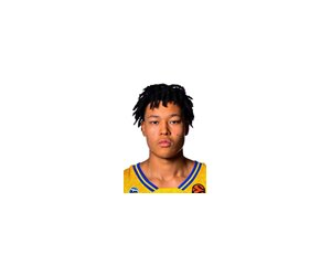 Elias Jose Rapieque basketball player - F