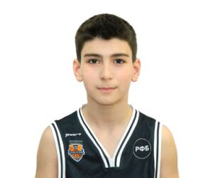 Il'Ya Aslanov