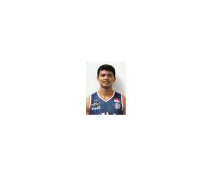 M Kharis Indarji basketball player - SG