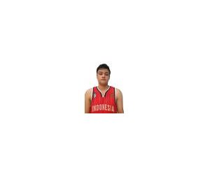 M Naufal Rizq basketball player - C
