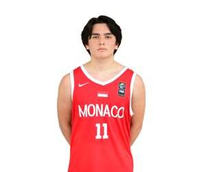 Mateo Ferragut basketball player - F