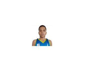 Rafael Luis Da Costa Barbosa basketball player - PG