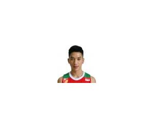 Reiner Hutasoit basketball player - SG