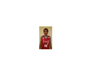 Rizki Amrullah basketball player - SF