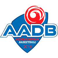 AADB Logo