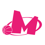 BC MEGA BASKET Logo