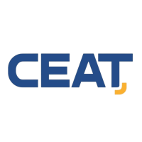 CEAT Logo