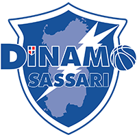 DINAMO SASSARI Logo