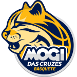 MOGI DAS CRUZES Logo