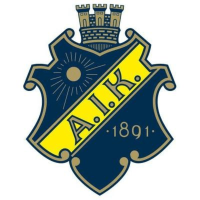 AIK UTVECKLING logo