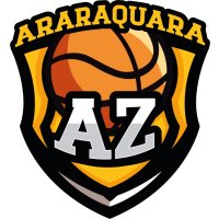 AZ BASQUETE ARARAQUARA Logo