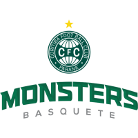 CORITIBA MONSTERS Logo