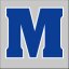 MILES CC MT logo