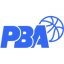 escudo de POHJANMAA BASKETBALL ACADEMY